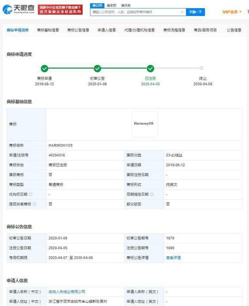 harmonyos商标曾被数家公司抢注 harmonyos商标被纺织公司注册成功